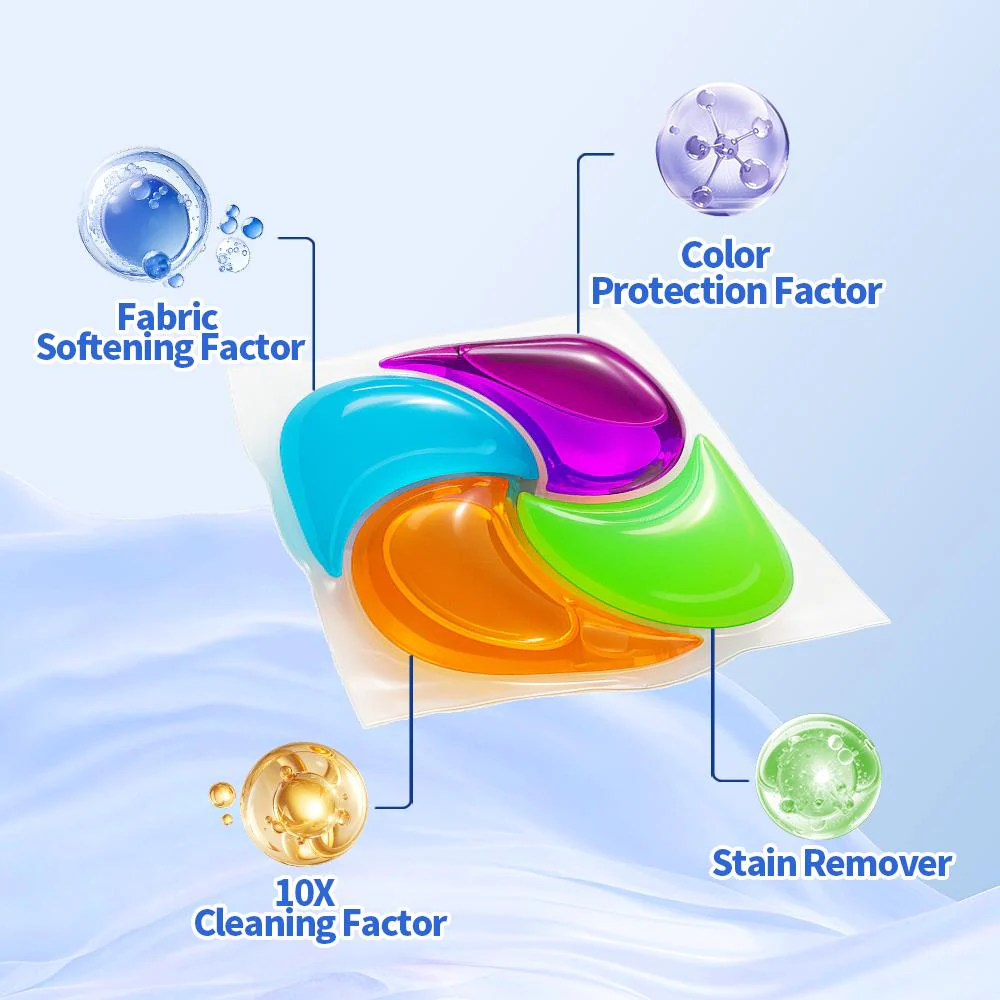 Classic Clean 4 In 1 Washing Capsules (120) - Image 7
