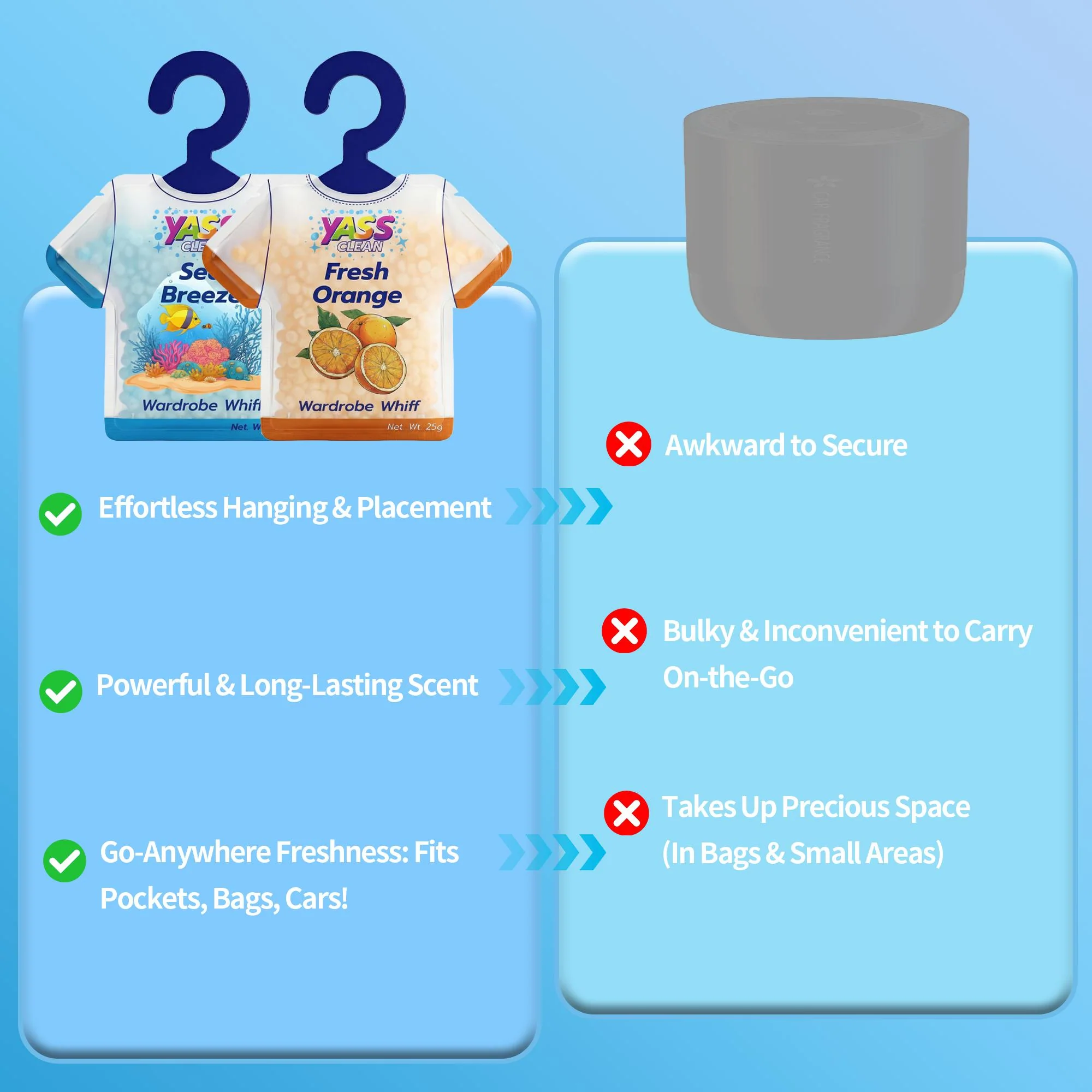Wardrobe Whiff Scent Booster Trial Pack - Image 5